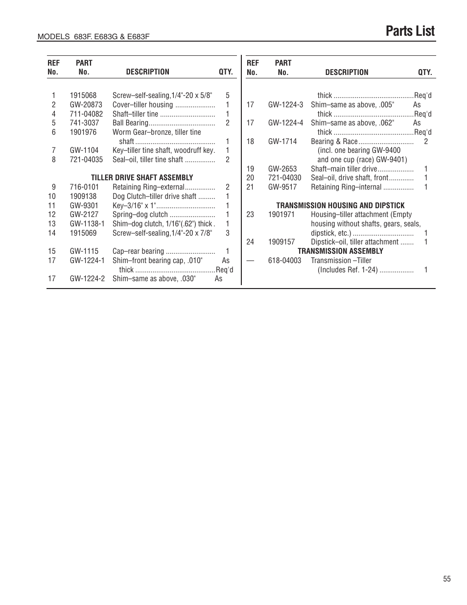 Parts list | Troy-Bilt E683G User Manual | Page 55 / 60