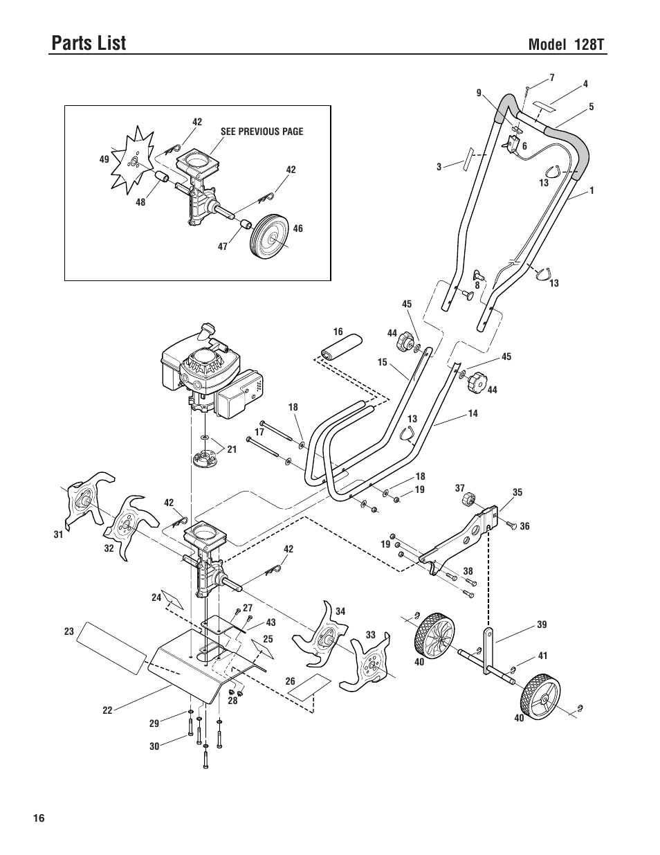 Parts list, Model 128t | Troy-Bilt 128T User Manual | Page 16 / 20