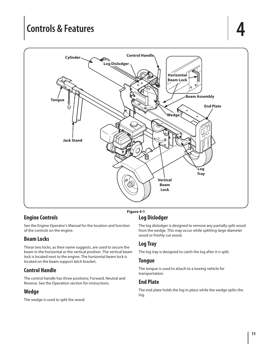 Controls & features, Engine controls, Beam locks | Control handle, Wedge, Log dislodger, Log tray, Tongue, End plate | Troy-Bilt LS 27 TB User Manual | Page 11 / 24