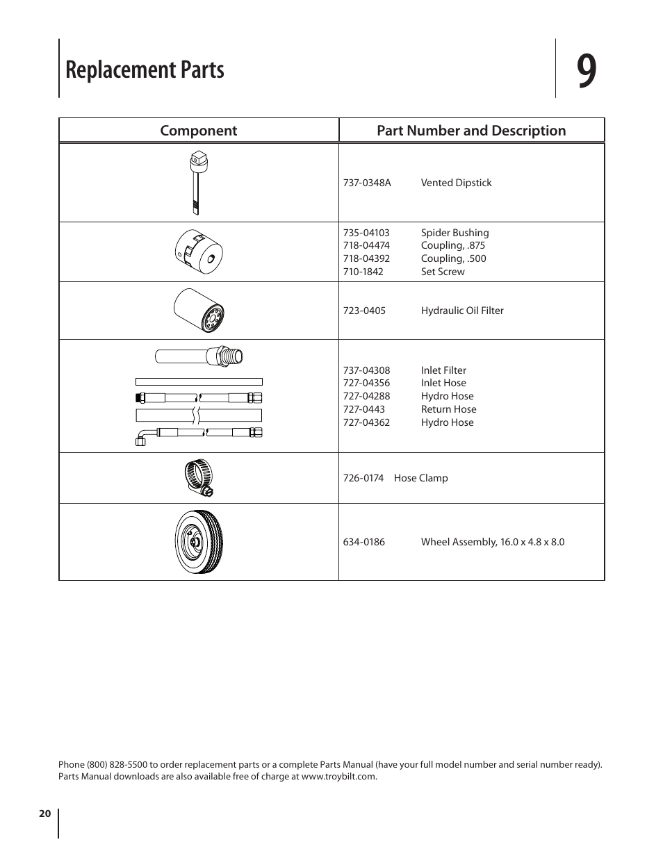 Replacement parts | Troy-Bilt LS 27 TB User Manual | Page 20 / 24