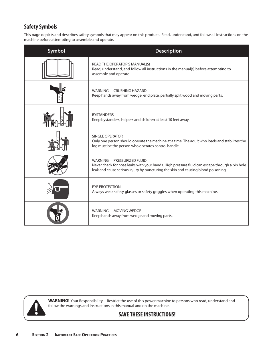 Safety symbols, Save these instructions, Symbol description | Troy-Bilt LS 27 TB User Manual | Page 6 / 24