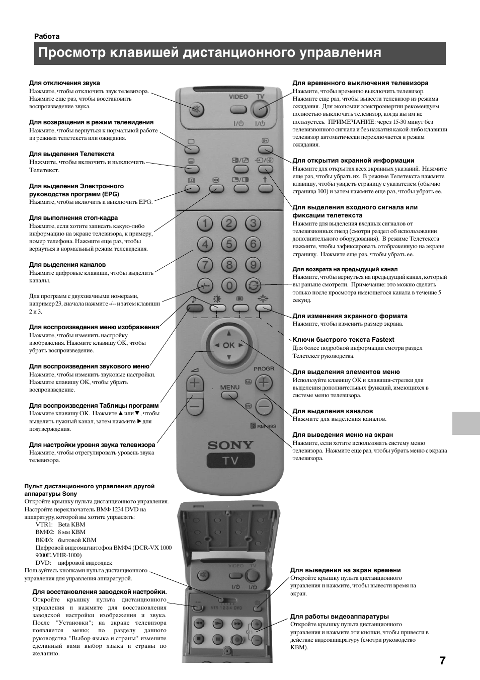 Просмотр клавишей дистанционного управления | Sony KV-29FQ65K User Manual | Page 141 / 160