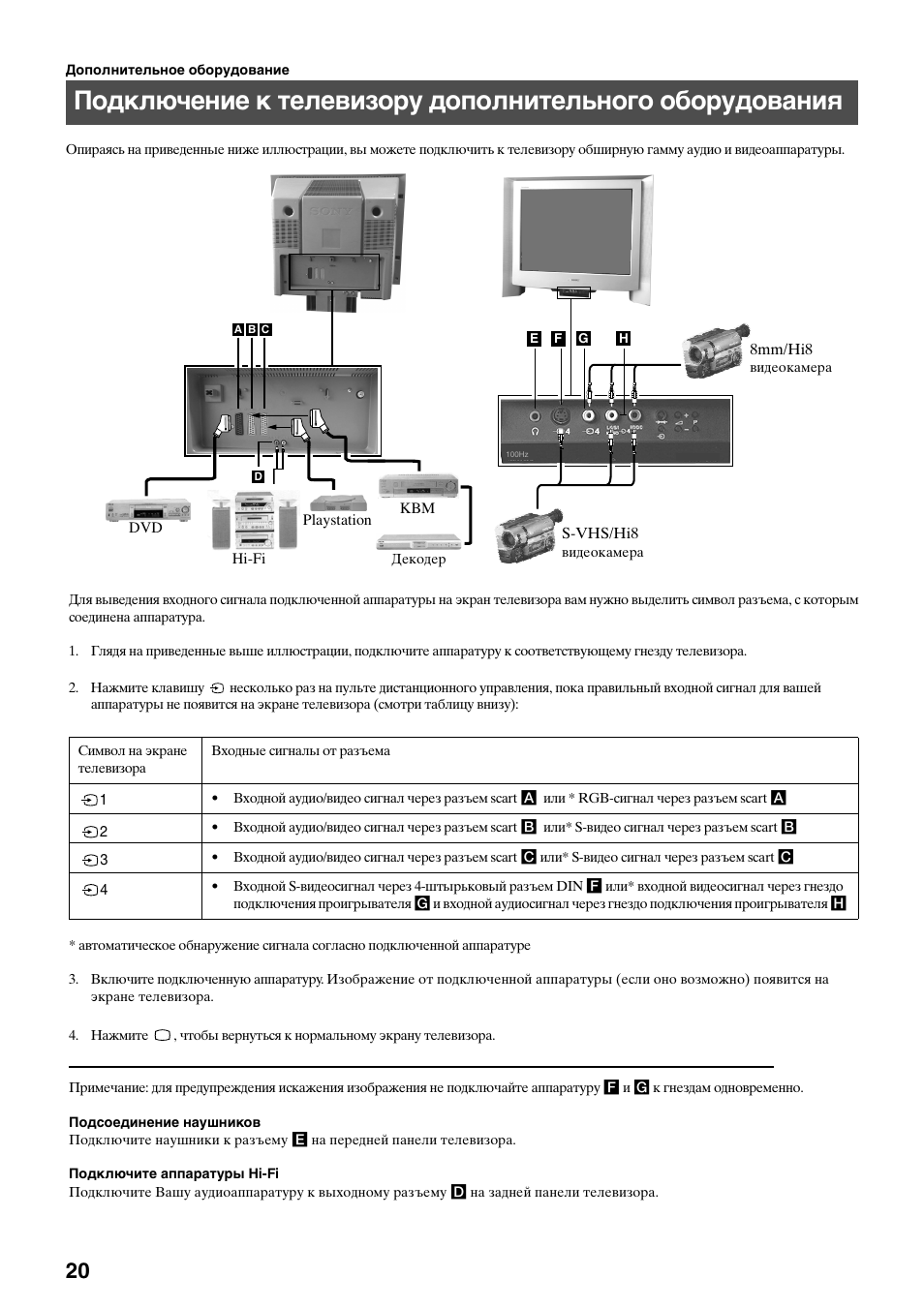 Sony KV-29FQ65K User Manual | Page 154 / 160
