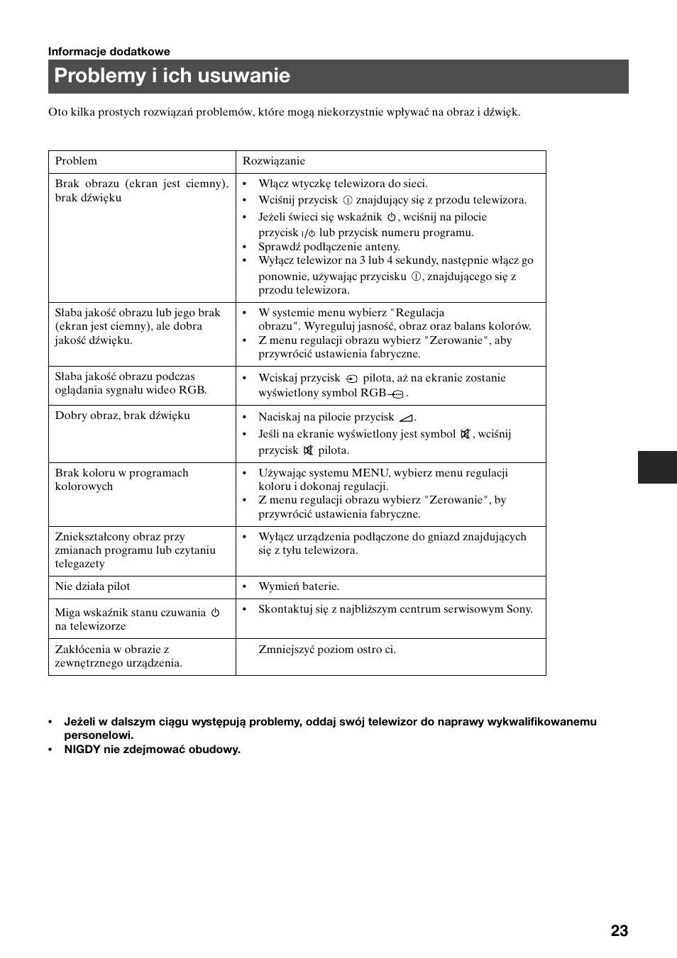 Problemy i ich usuwanie | Sony KV-29FQ65K User Manual | Page 53 / 160