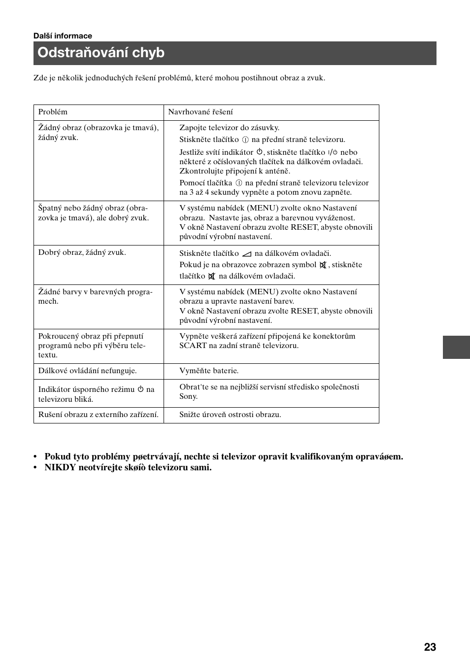 Odstraňování chyb | Sony KV-29FQ65K User Manual | Page 79 / 160