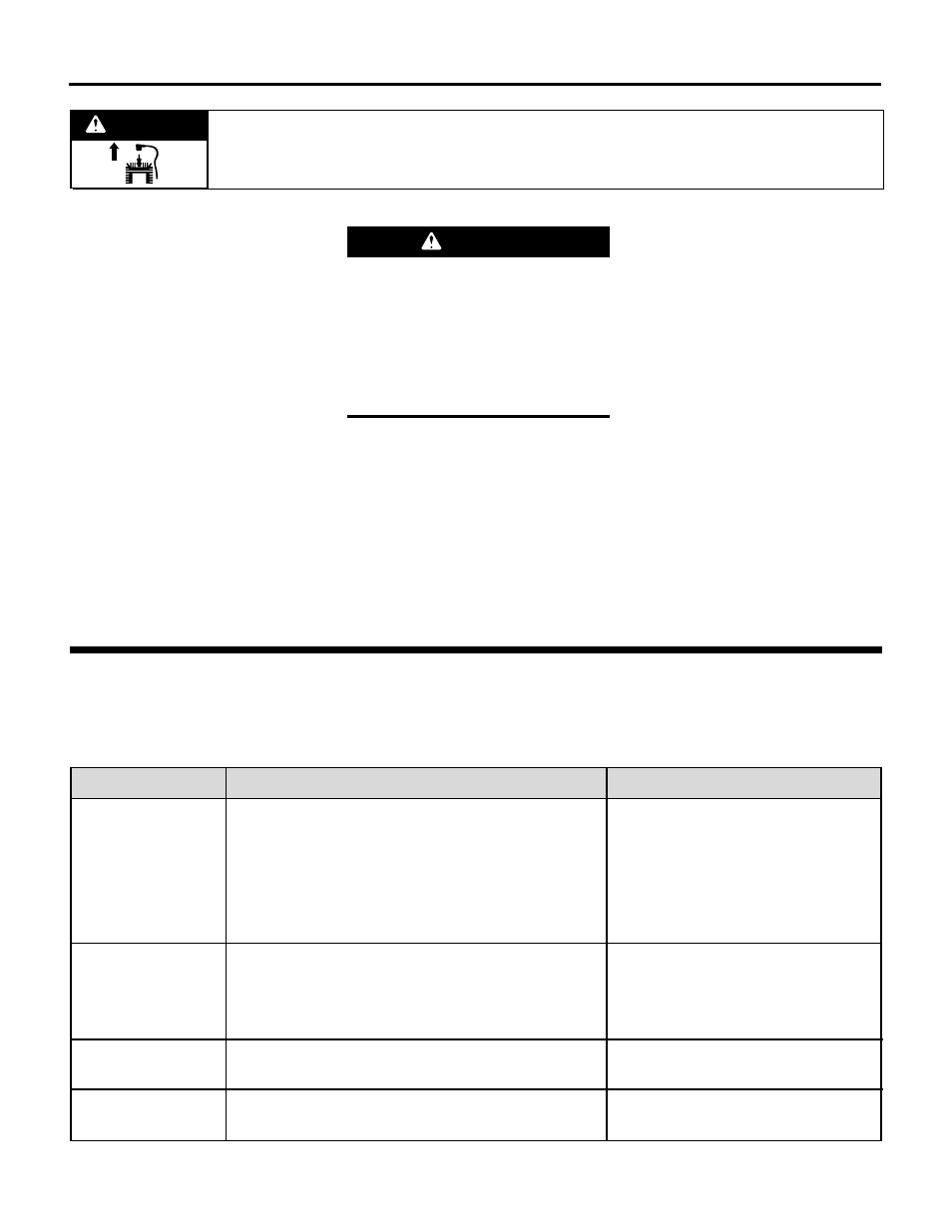 Warning, Storage, Troubleshooting | Problem possible cause corrective action | Troy-Bilt 12234 User Manual | Page 12 / 16