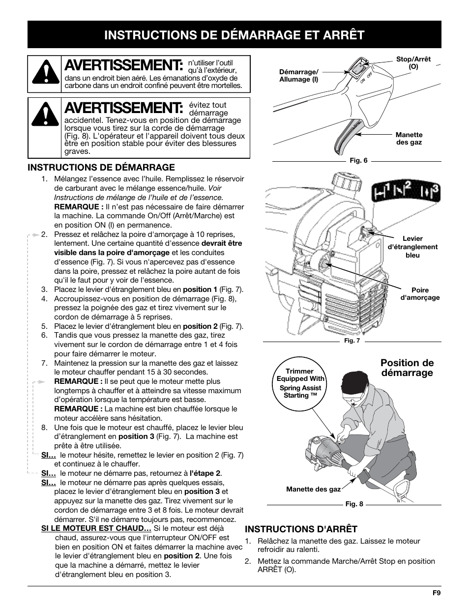 Avertissement, Instructions de démarrage et arrêt, Position de démarrage | Troy-Bilt TB65SS User Manual | Page 29 / 64