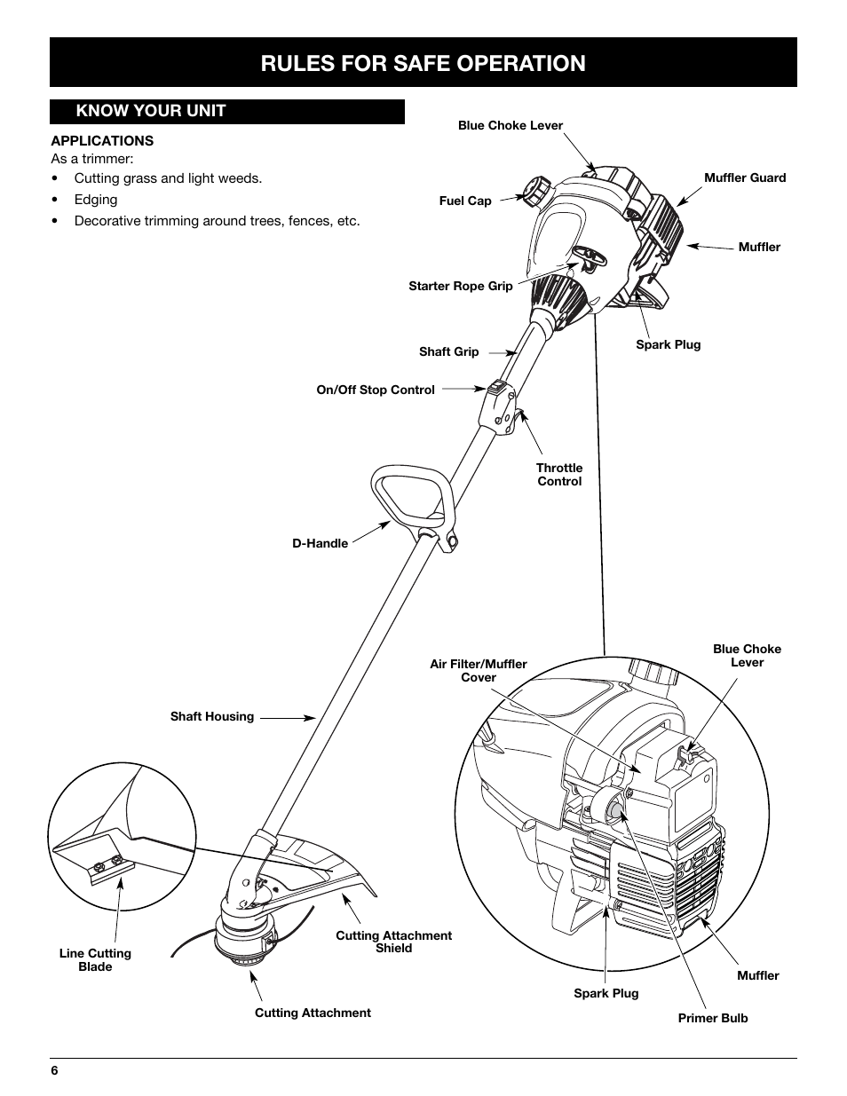 Rules for safe operation | Troy-Bilt TB65SS User Manual | Page 6 / 64