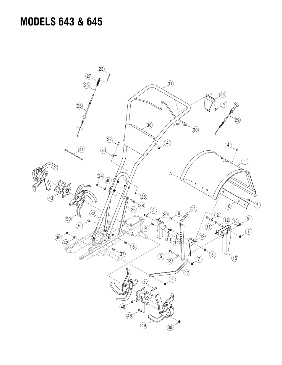 Troy-Bilt Pro Line User Manual | Page 24 / 32