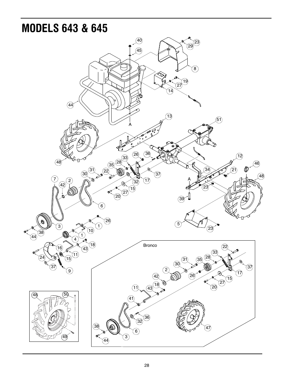 Troy-Bilt Pro Line User Manual | Page 28 / 32