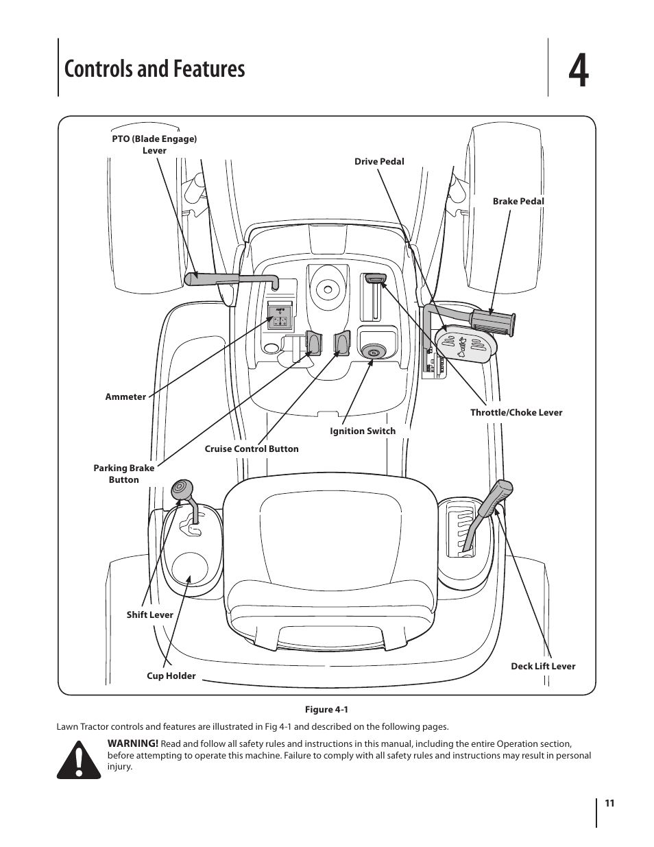 Controls and features | Troy-Bilt Bronco User Manual | Page 11 / 64