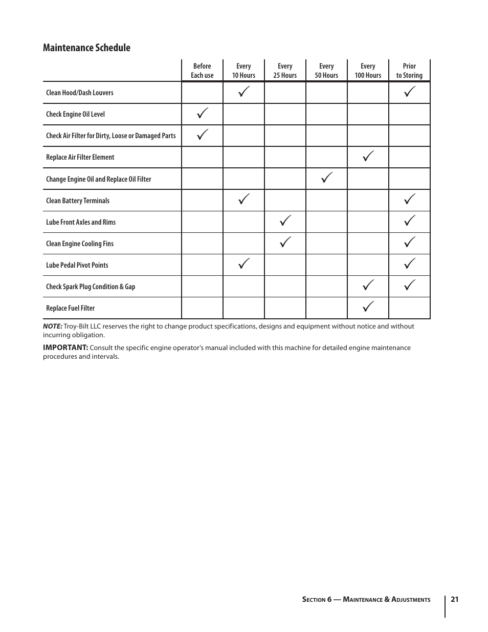 Troy-Bilt Bronco User Manual | Page 21 / 64