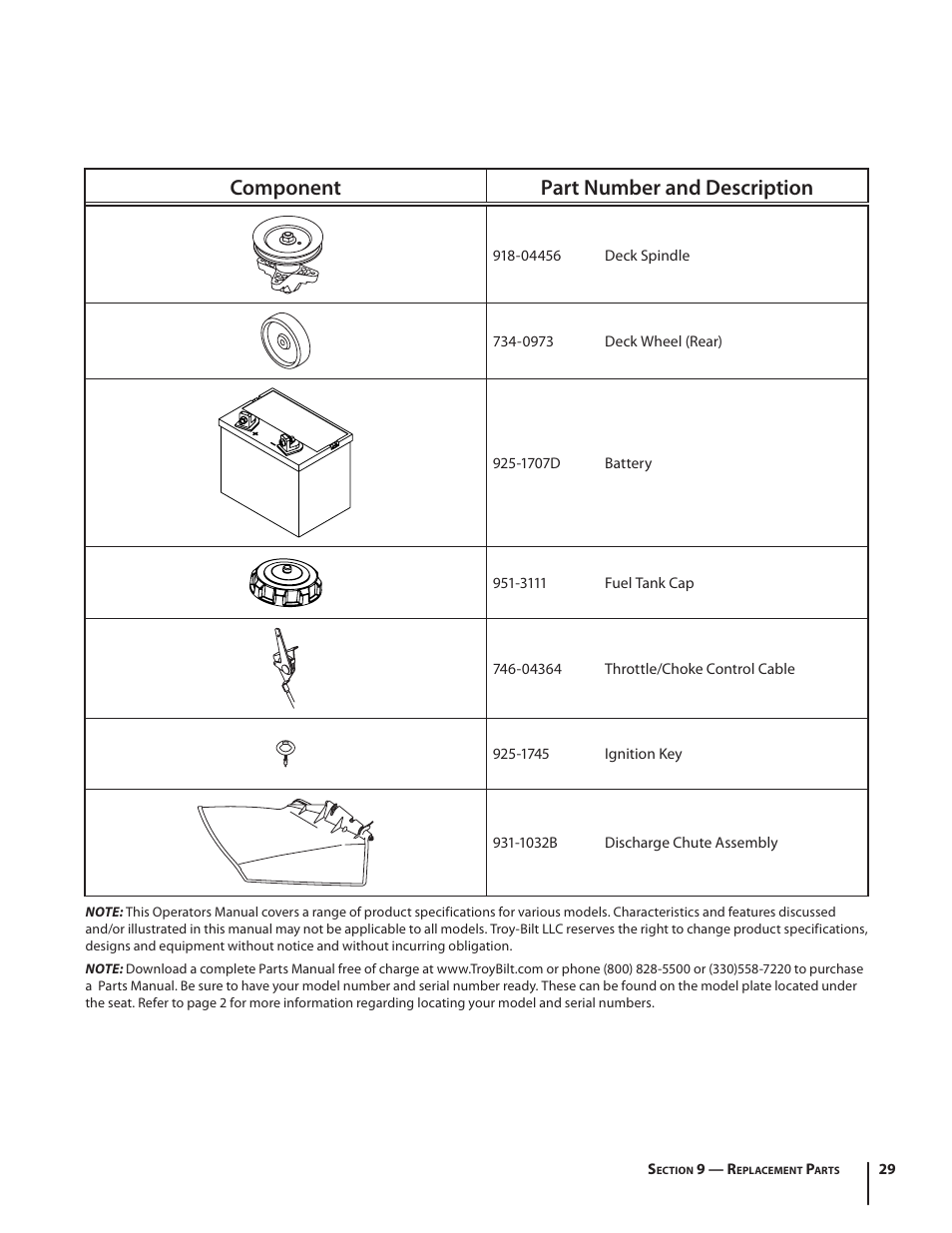 Component part number and description | Troy-Bilt Bronco User Manual | Page 29 / 64