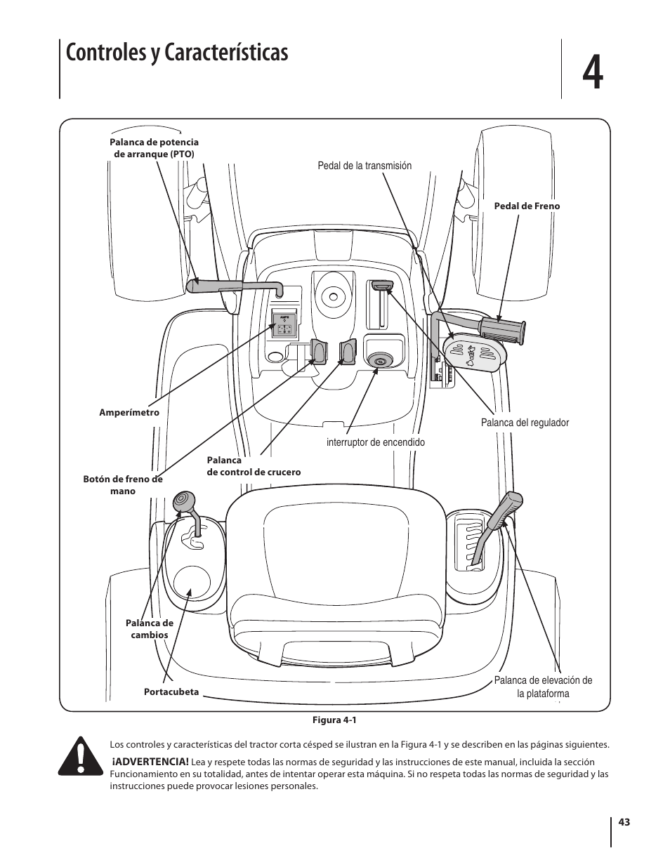 Controles y características | Troy-Bilt Bronco User Manual | Page 43 / 64