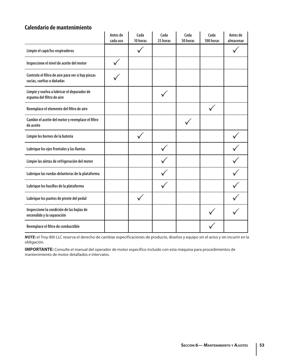 Troy-Bilt Bronco User Manual | Page 53 / 64