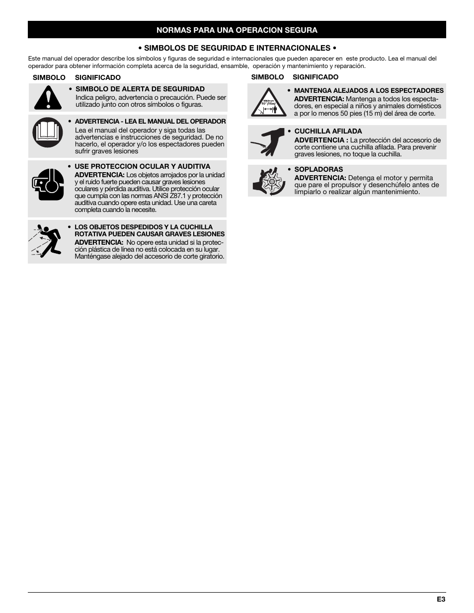 Troy-Bilt TBBT User Manual | Page 19 / 28