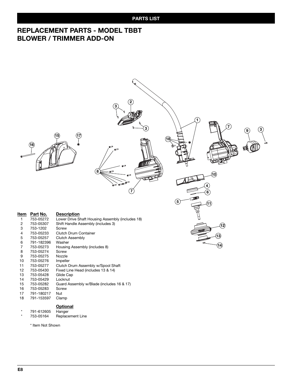 Troy-Bilt TBBT User Manual | Page 24 / 28