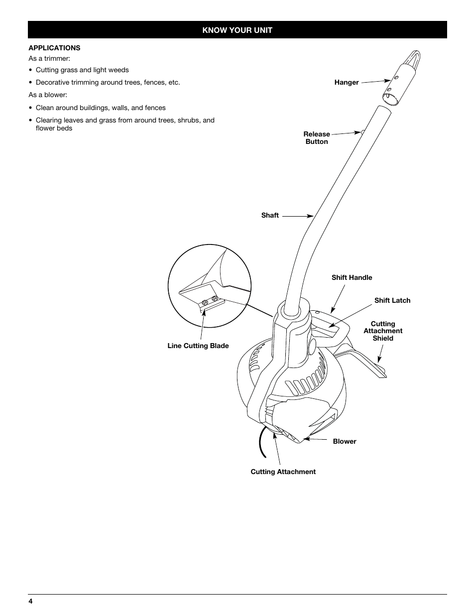 Troy-Bilt TBBT User Manual | Page 4 / 28