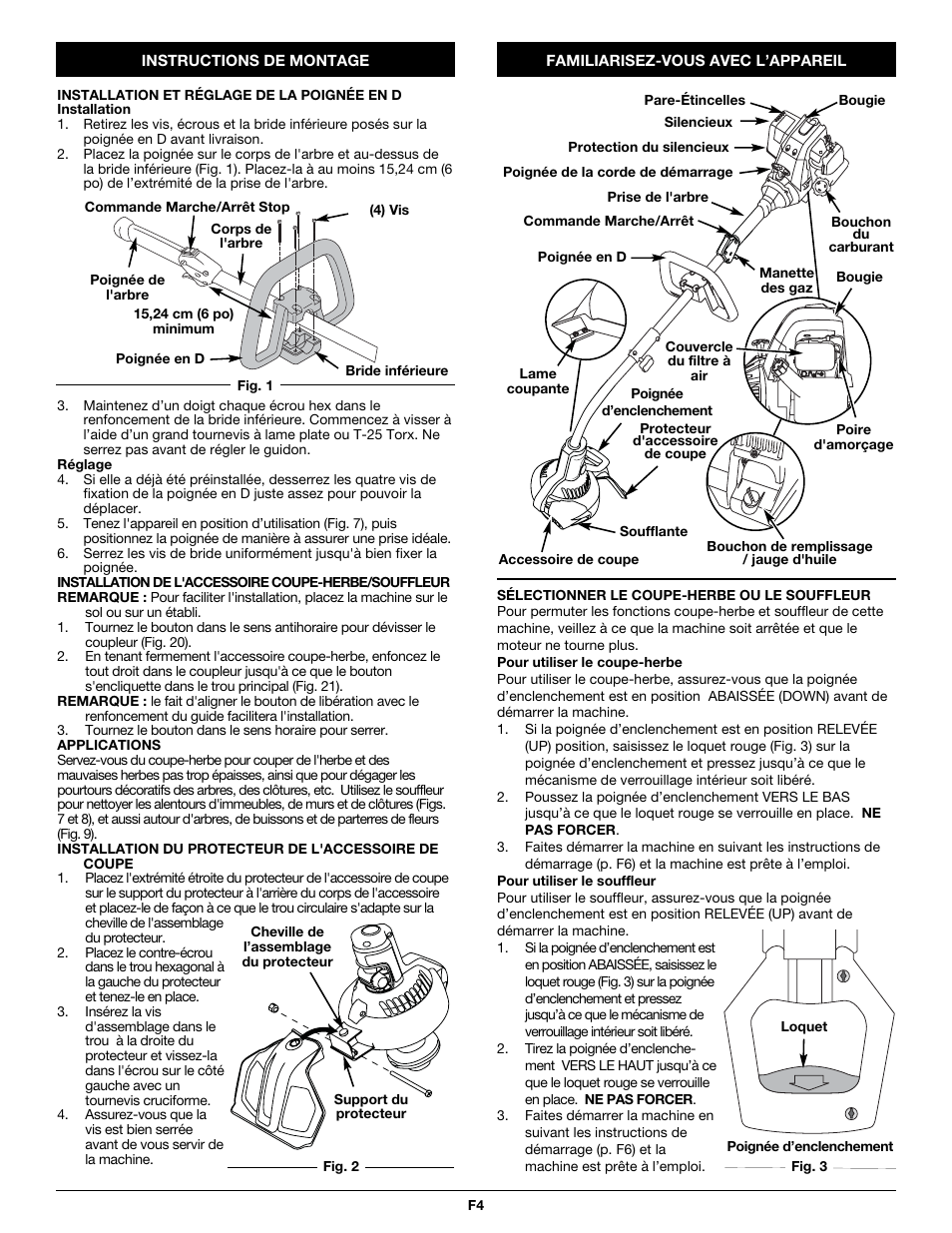 Troy-Bilt TB26TB User Manual | Page 20 / 52