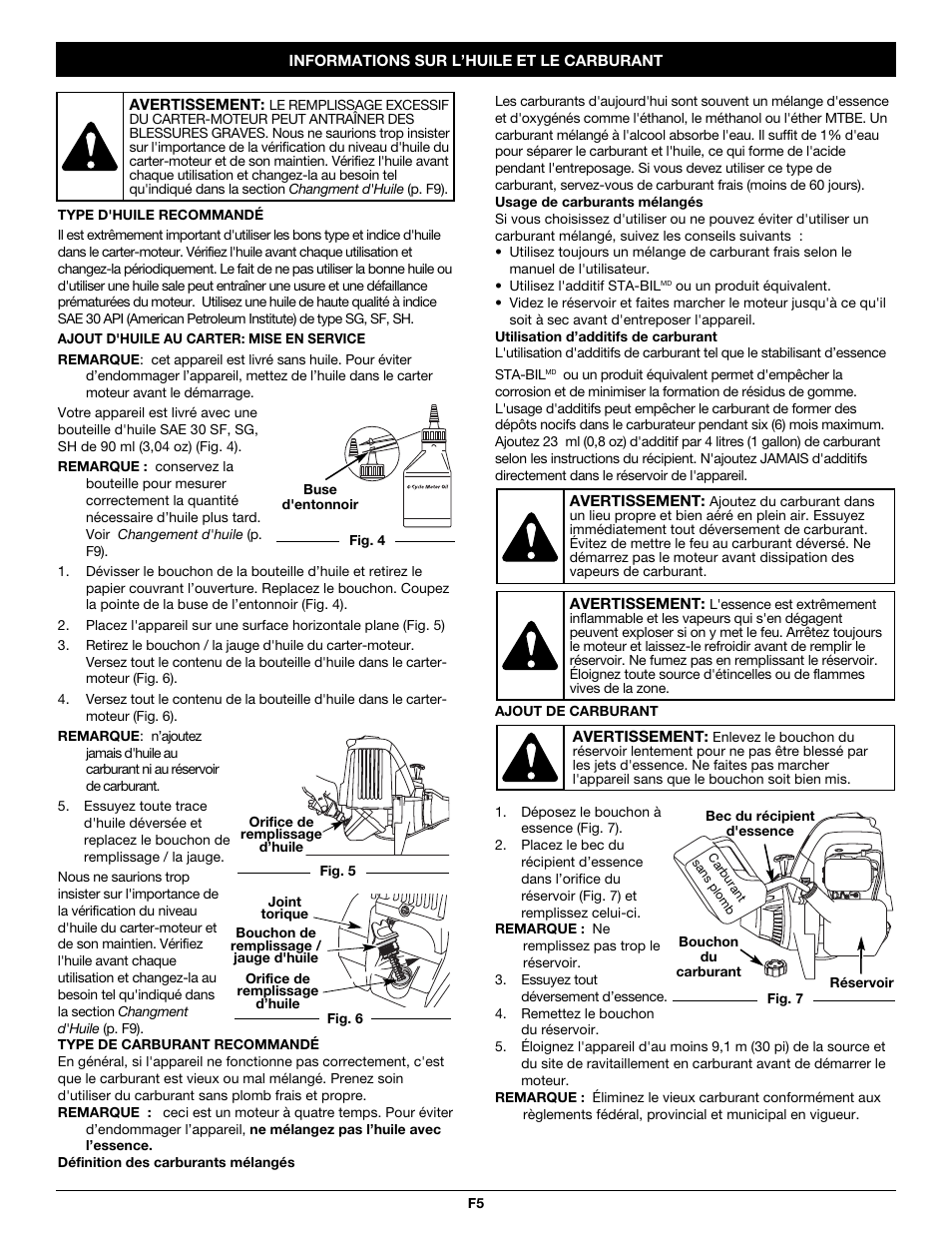 Troy-Bilt TB26TB User Manual | Page 21 / 52