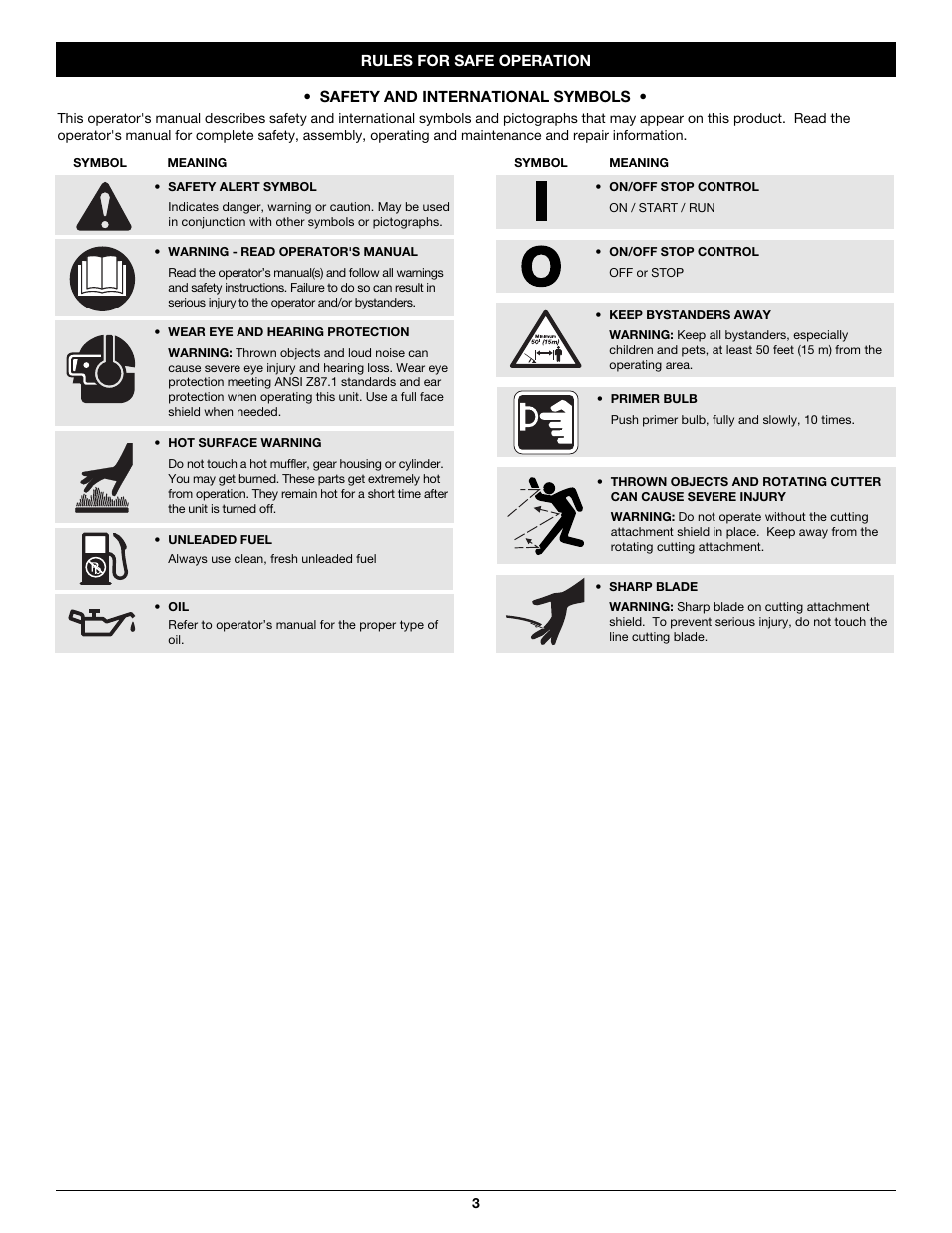 Troy-Bilt TB26TB User Manual | Page 3 / 52