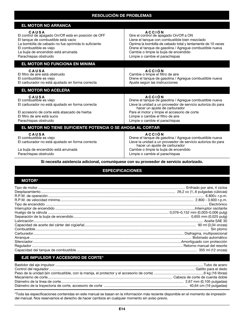 Troy-Bilt TB26TB User Manual | Page 46 / 52