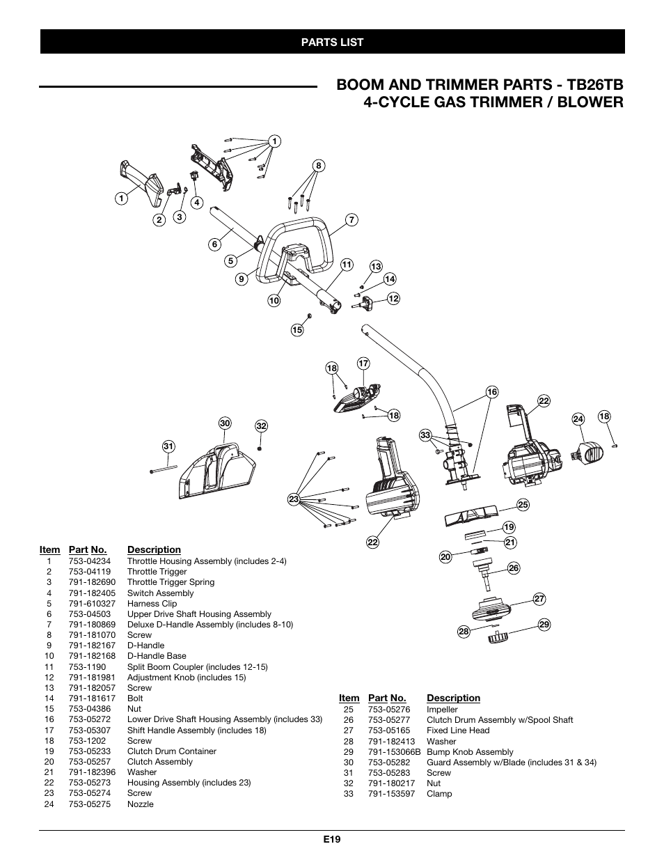 Troy-Bilt TB26TB User Manual | Page 51 / 52