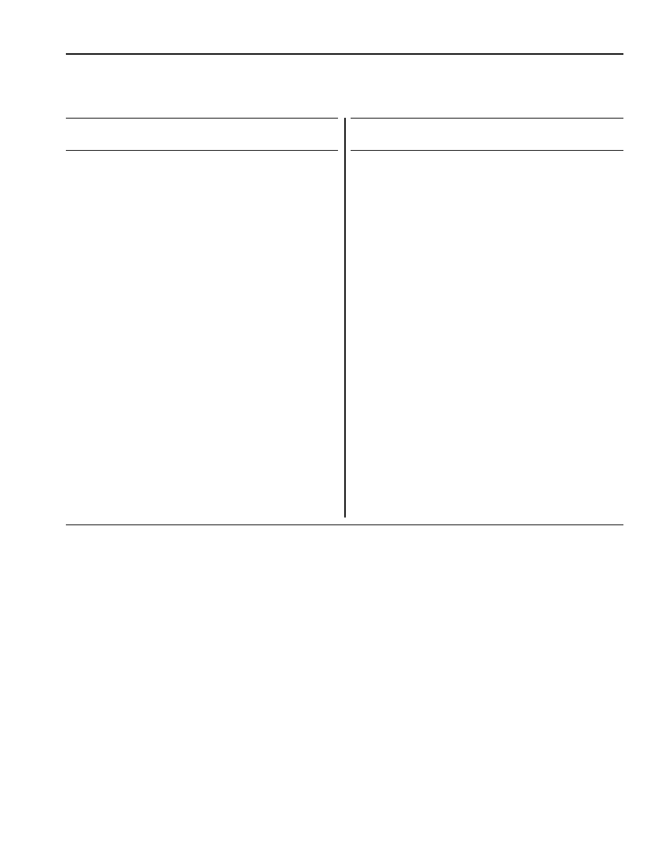 Troy-Bilt 12185 User Manual | Page 15 / 20