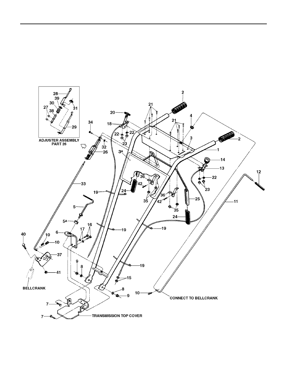 Troy-Bilt 12185 User Manual | Page 2 / 20
