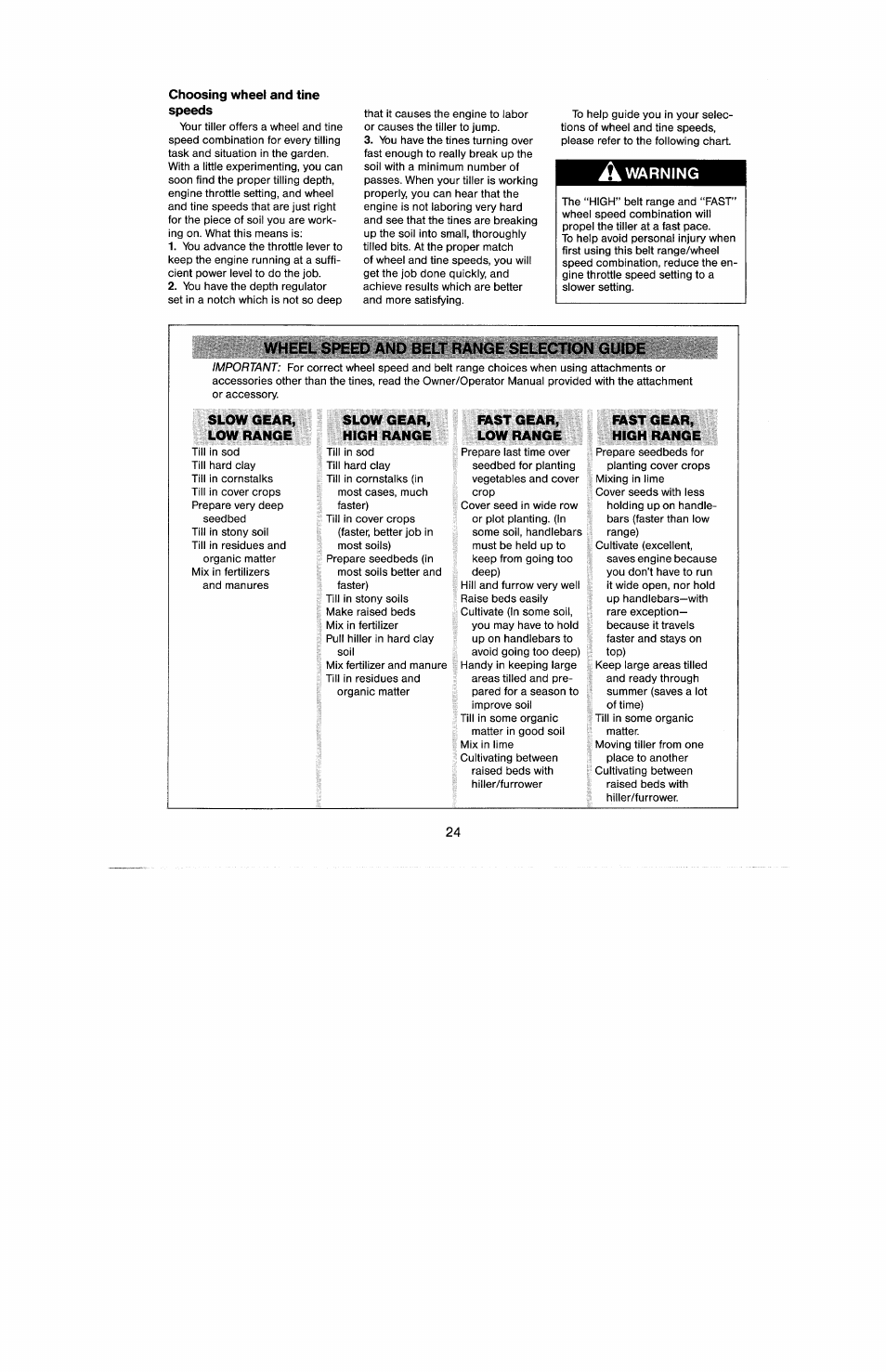 Choosing wheel and tine speeds, A warning | Troy-Bilt 8 HP User Manual | Page 26 / 84