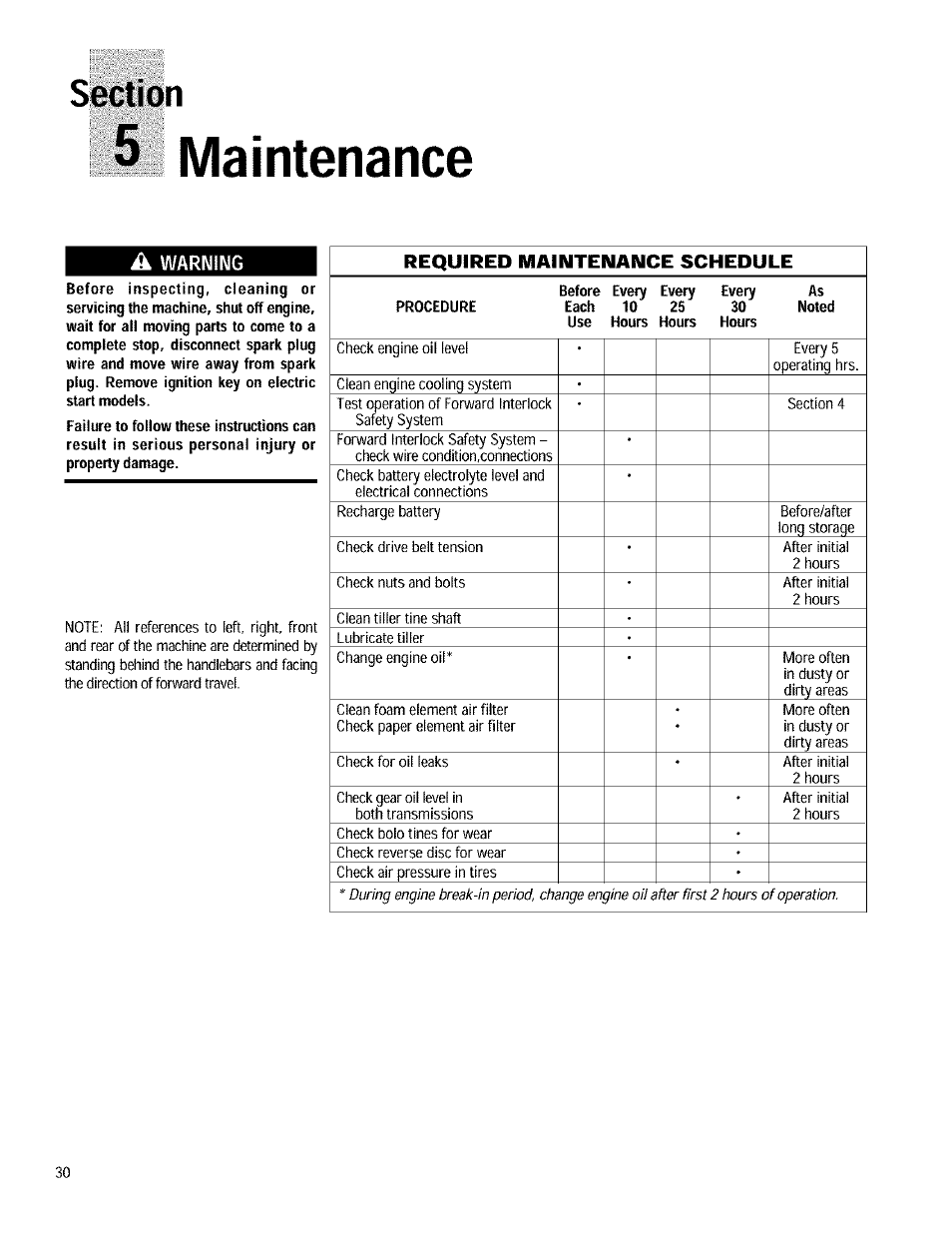 5 maintenance, A warning, Warning | Troy-Bilt 12090 User Manual | Page 30 / 64