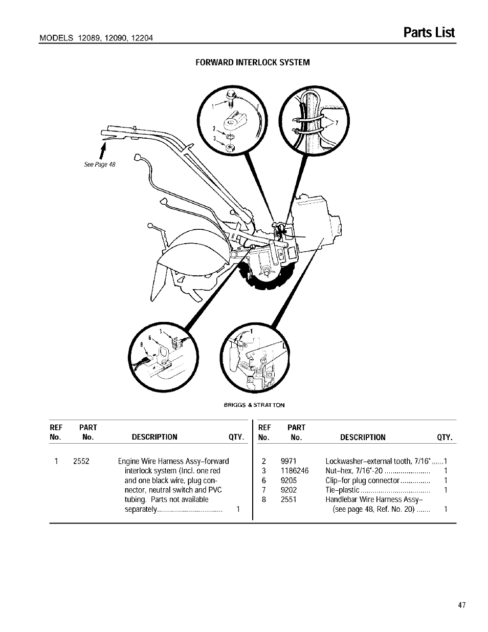 Parts list, Ref part no. no. description qty, Ref no. part no. description qty | Troy-Bilt 12090 User Manual | Page 47 / 64