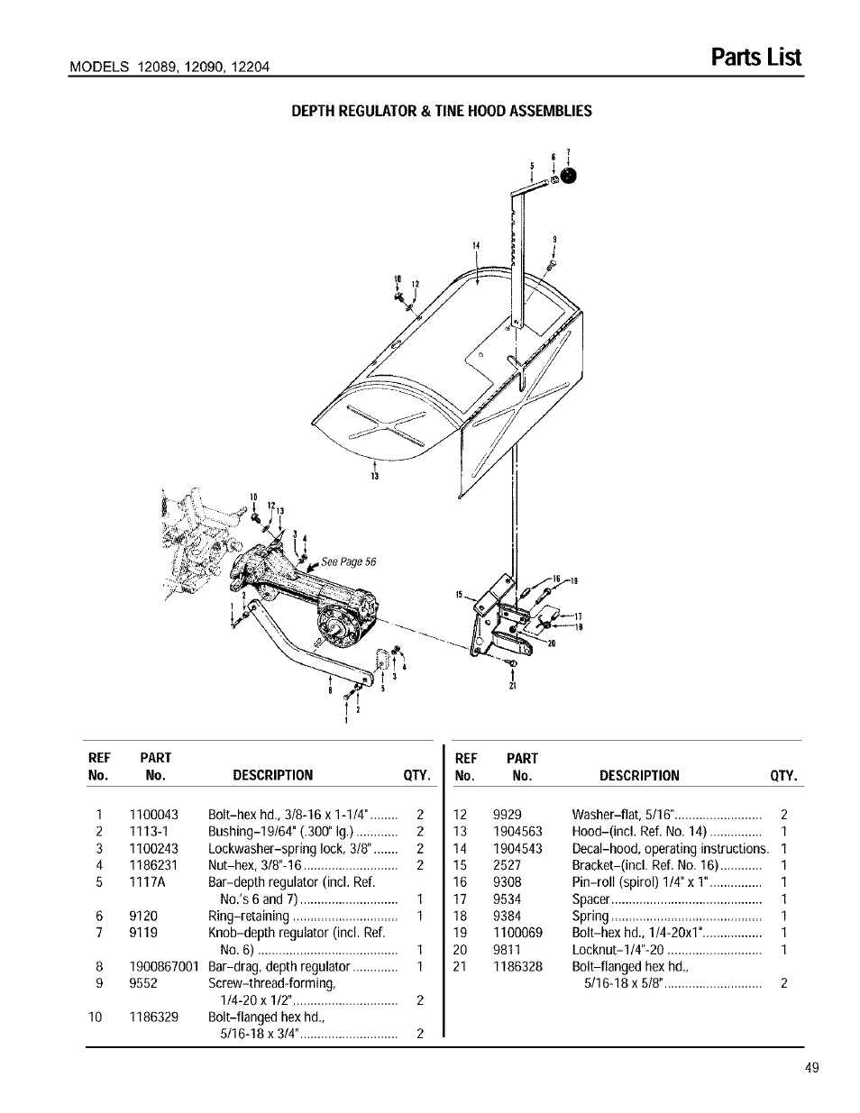 Parts list | Troy-Bilt 12090 User Manual | Page 49 / 64