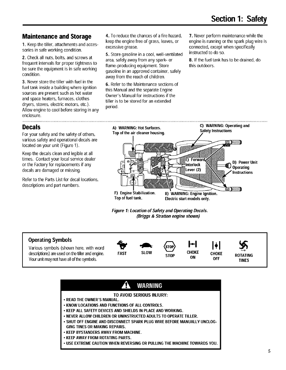 Maintenance and storage, Decals, Operating symbols | Warning, Hi ifi, Warning to avoid serious injury | Troy-Bilt 12090 User Manual | Page 5 / 64