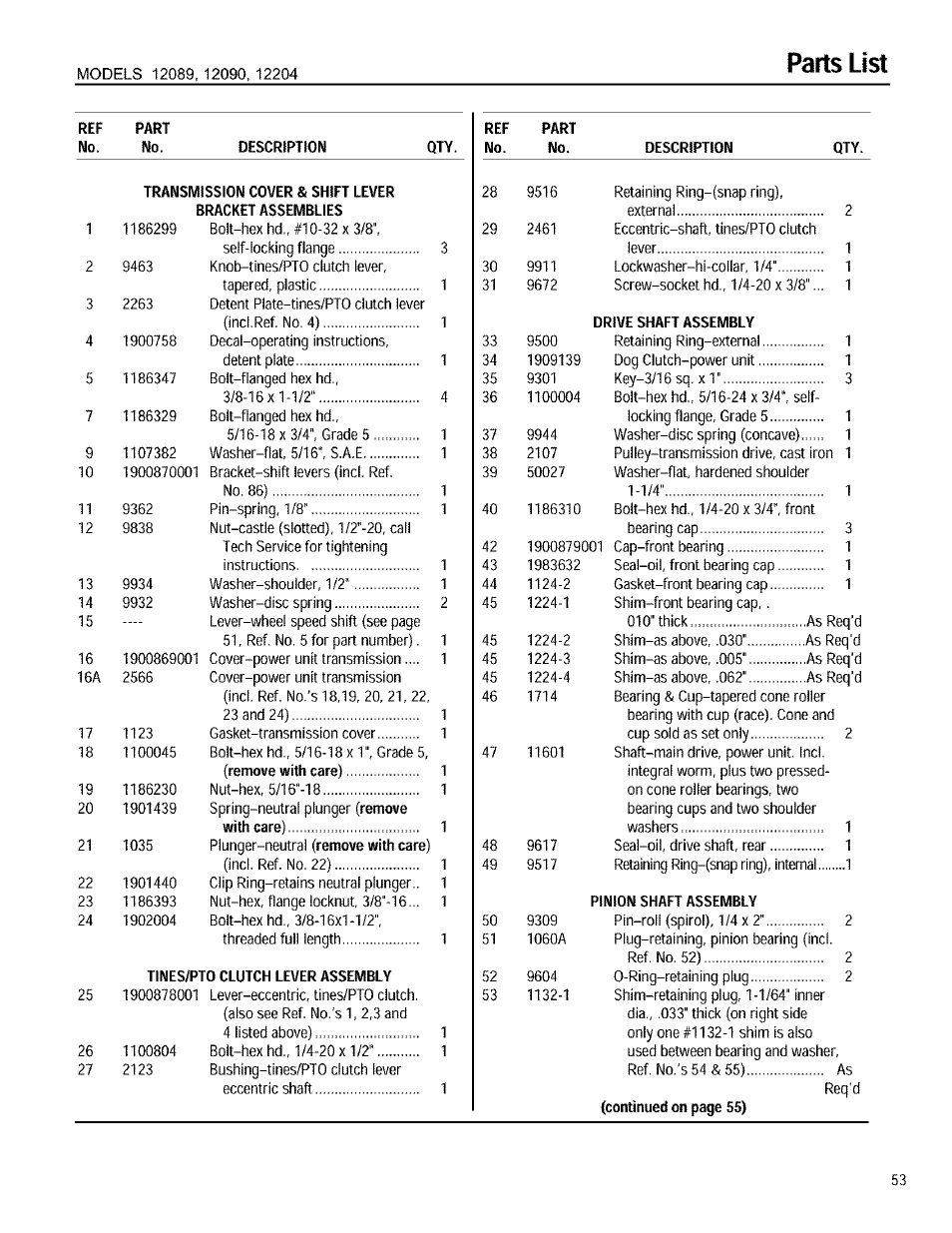 Parts list, Remove with care), Remove | With care), Pinion shaft assembly, Tines/pto clutch lever assembly | Troy-Bilt 12090 User Manual | Page 53 / 64