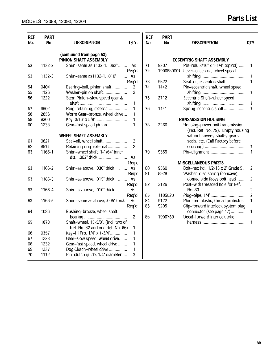 Parts list, Transmission housing, Wheel shaft assembly | Miscellaneous parts | Troy-Bilt 12090 User Manual | Page 55 / 64