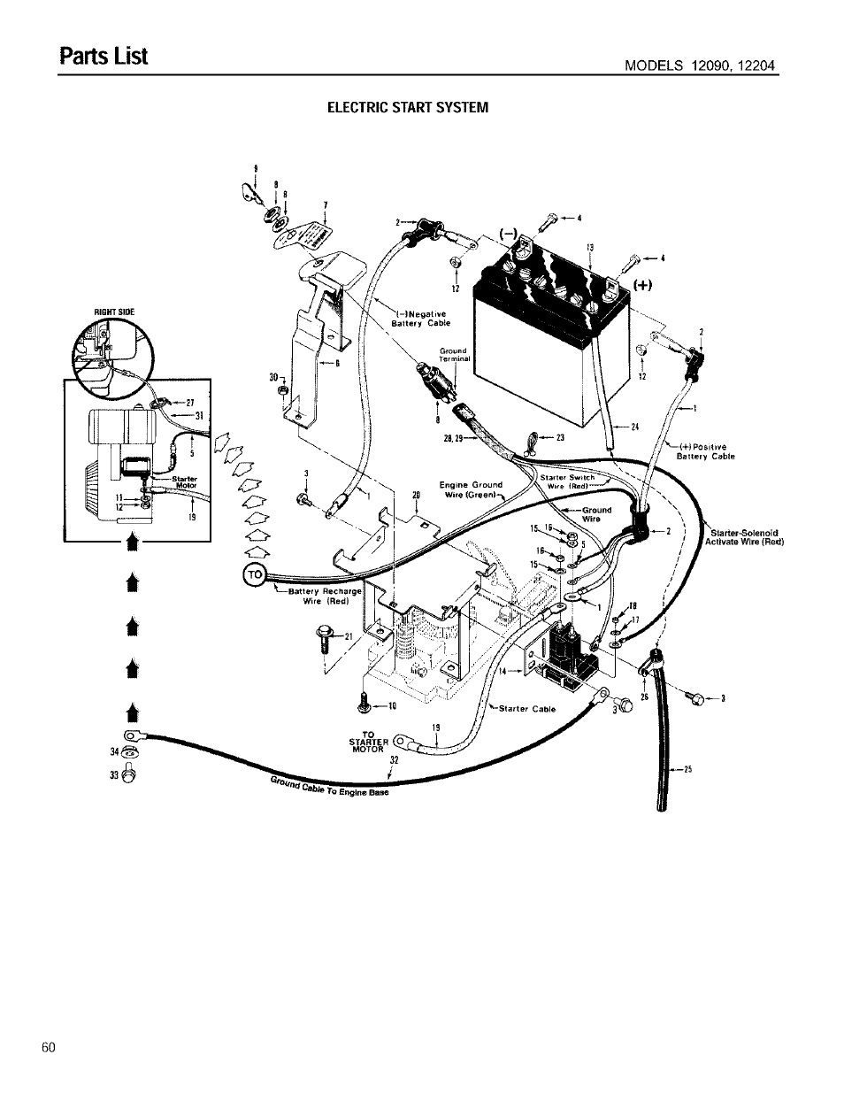 Parts list | Troy-Bilt 12090 User Manual | Page 60 / 64