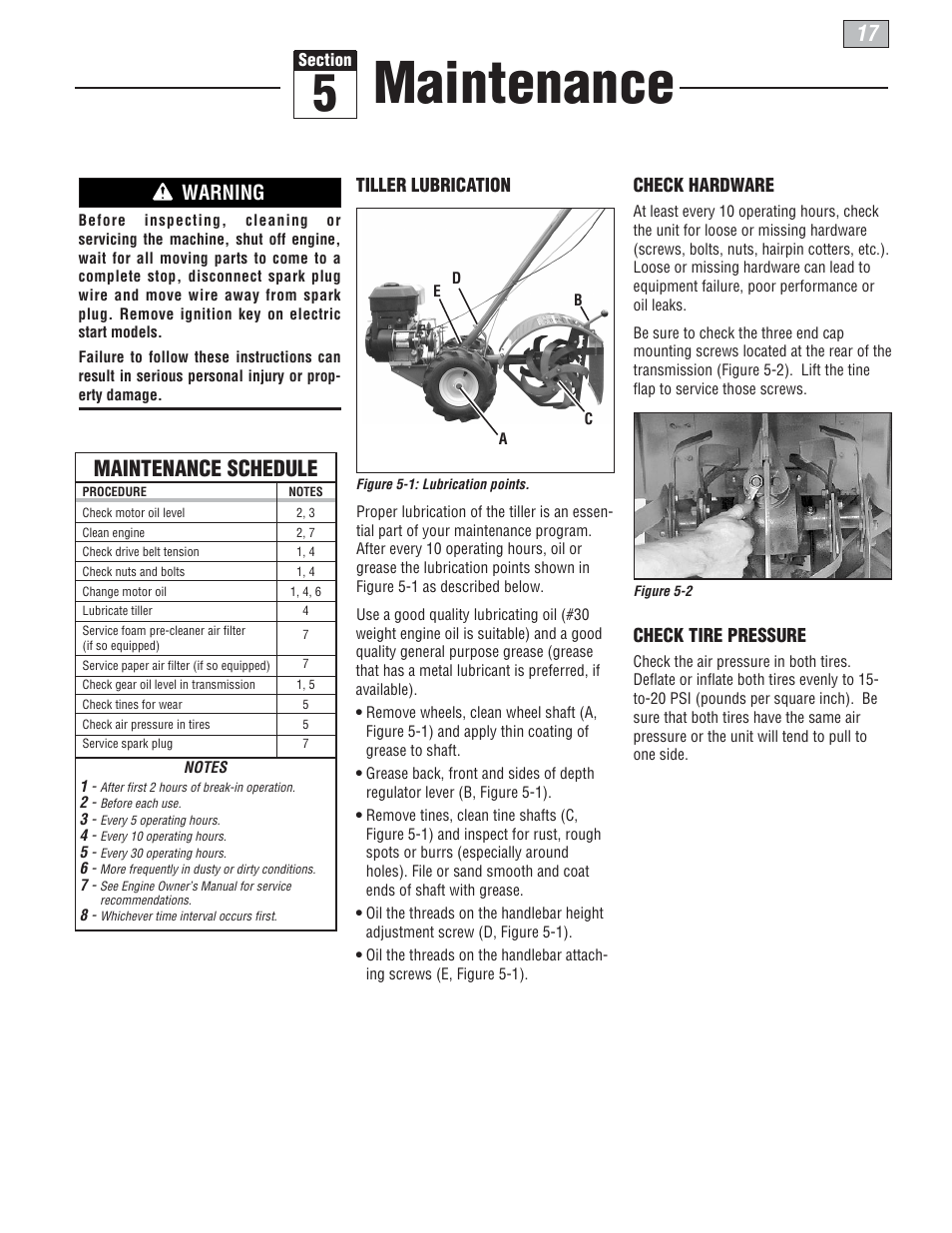 Maintenance, Maintenance schedule, Warning | Troy-Bilt E666M-Pony User Manual | Page 17 / 40