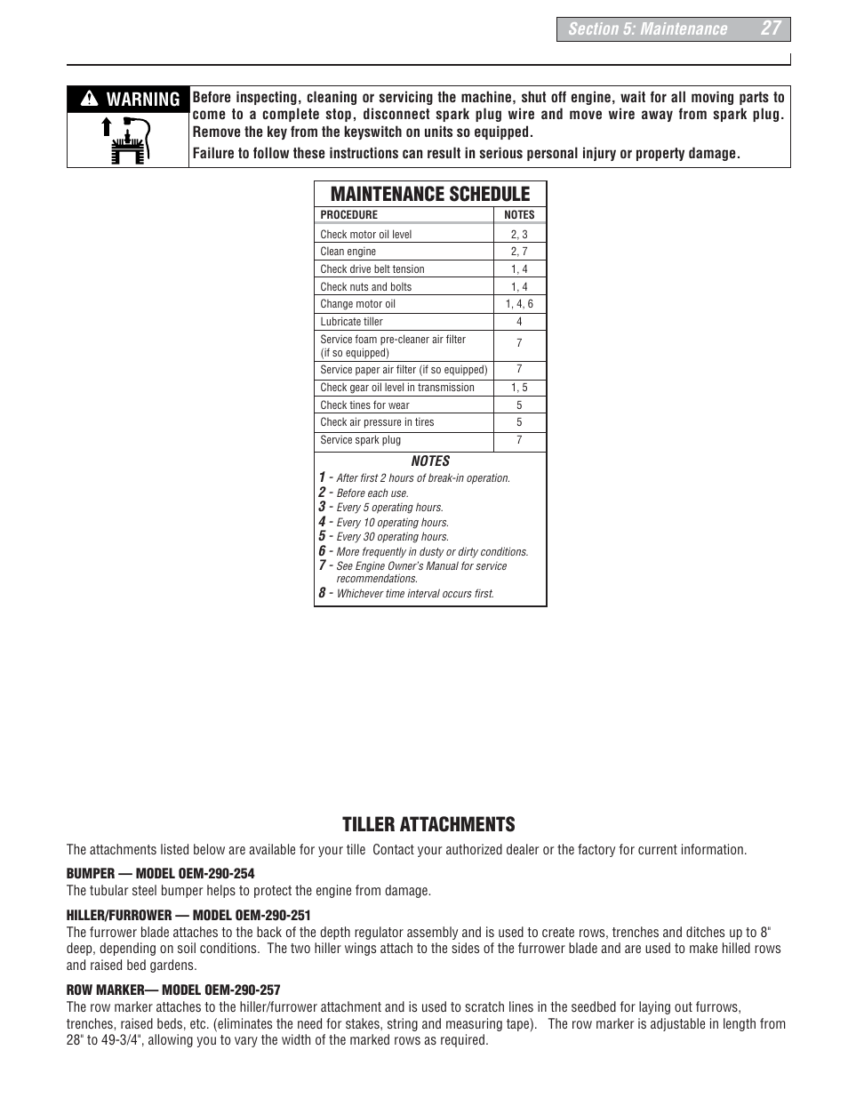 Tiller attachments, Maintenance schedule, Warning | Troy-Bilt E666M-Pony User Manual | Page 27 / 40