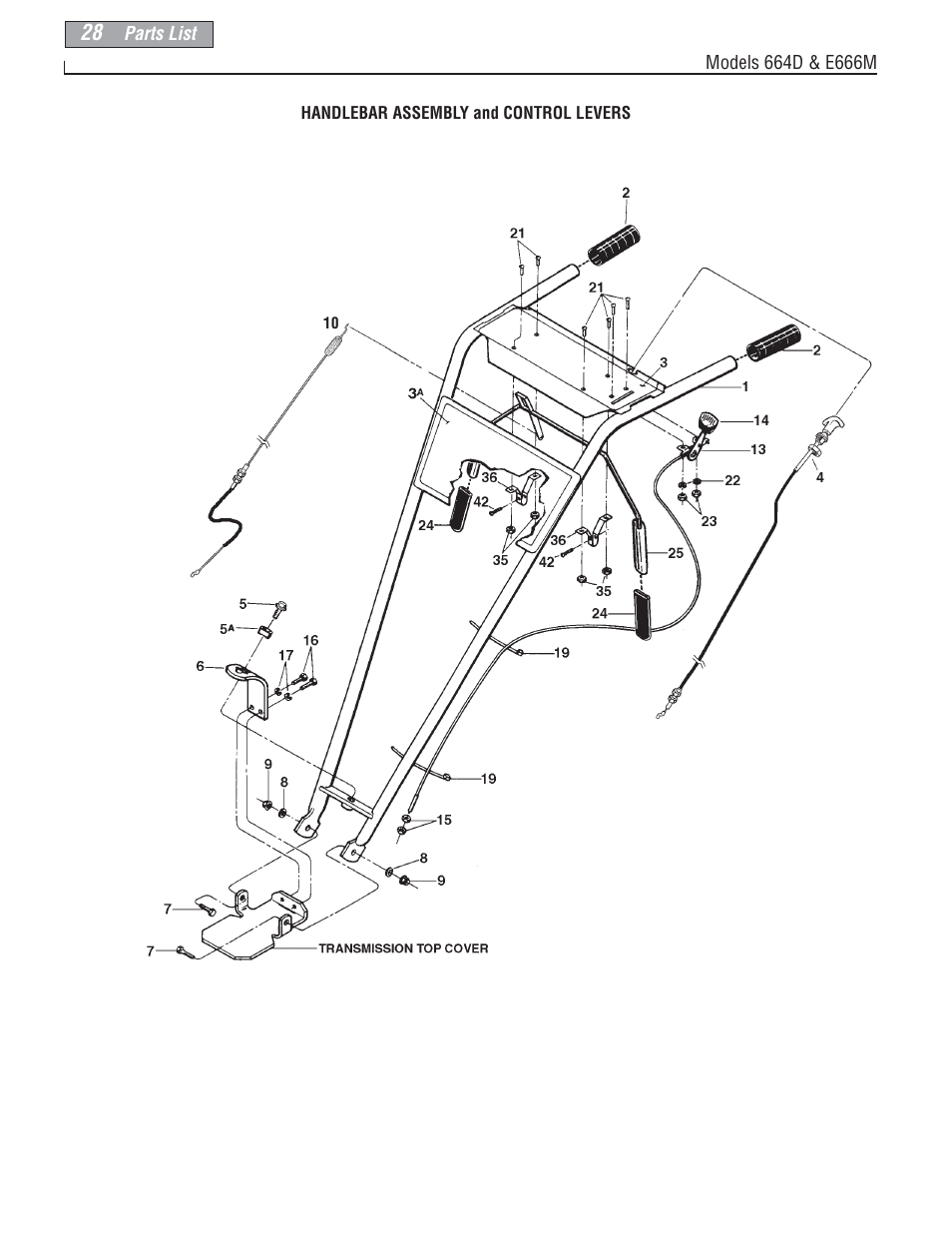 Troy-Bilt E666M-Pony User Manual | Page 28 / 40