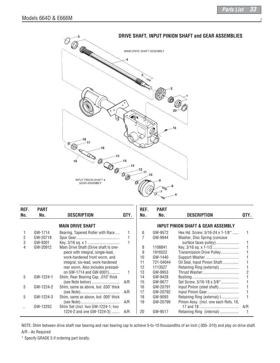 Parts list | Troy-Bilt E666M-Pony User Manual | Page 33 / 40