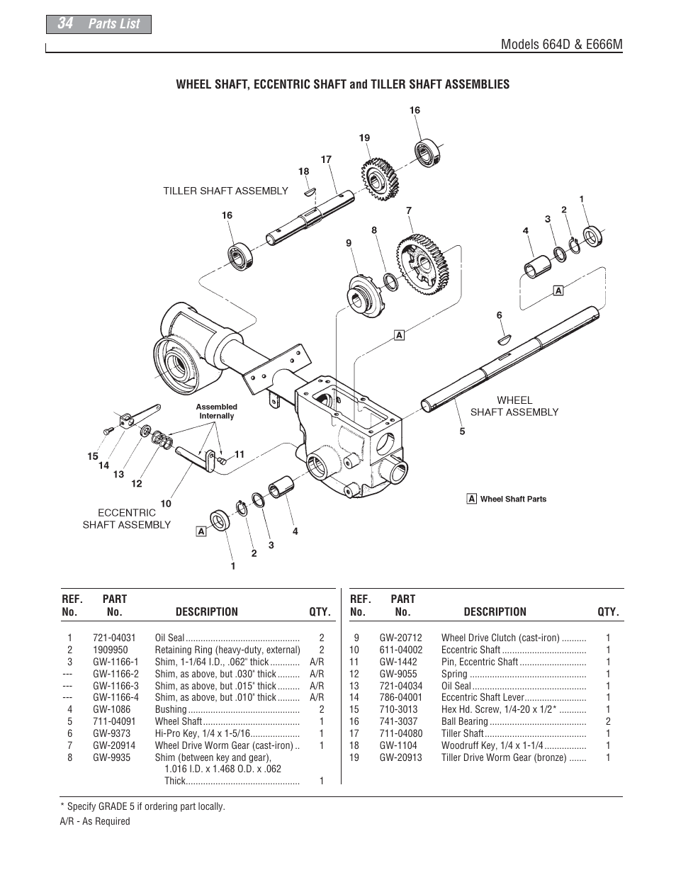 Troy-Bilt E666M-Pony User Manual | Page 34 / 40