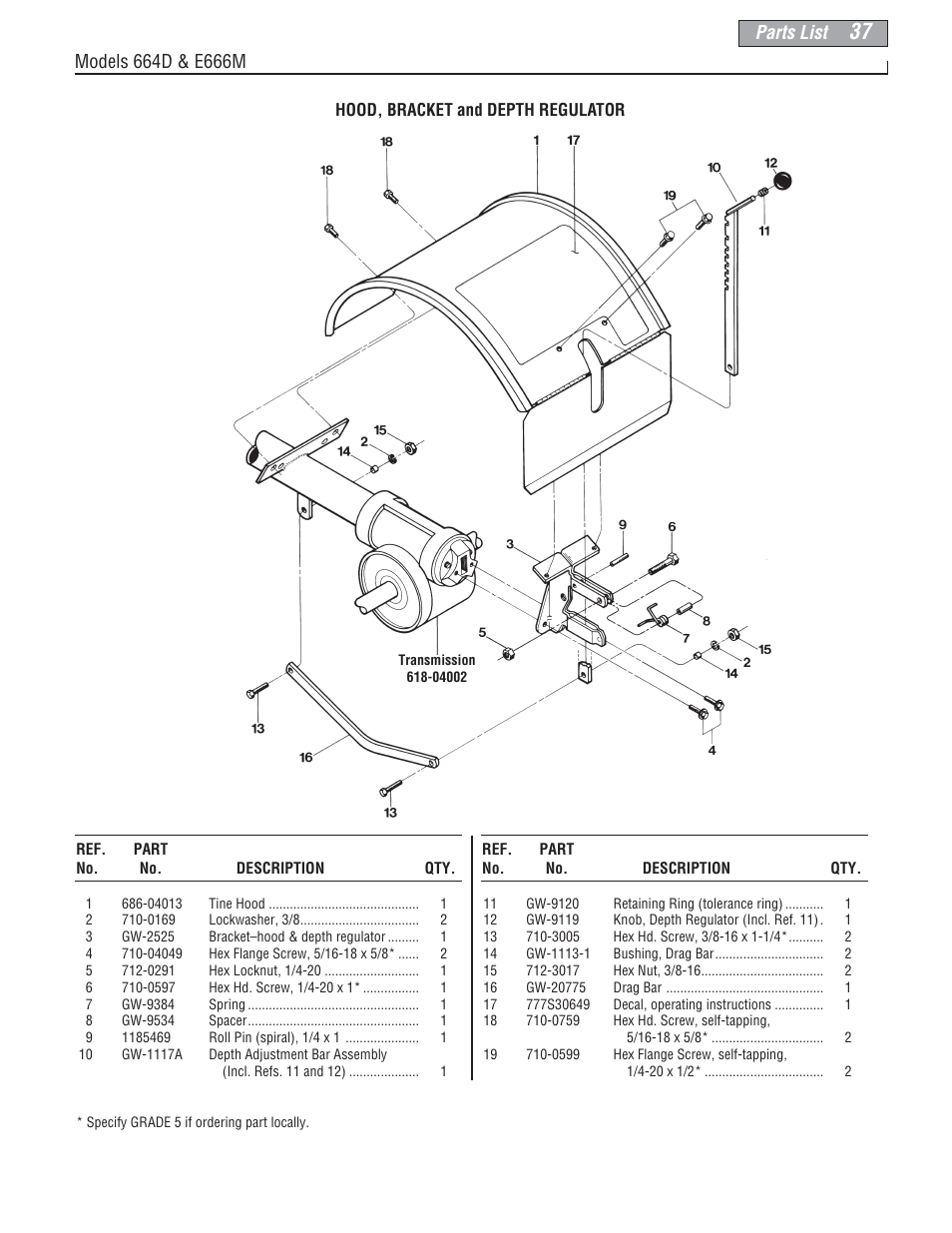 Parts list | Troy-Bilt E666M-Pony User Manual | Page 37 / 40