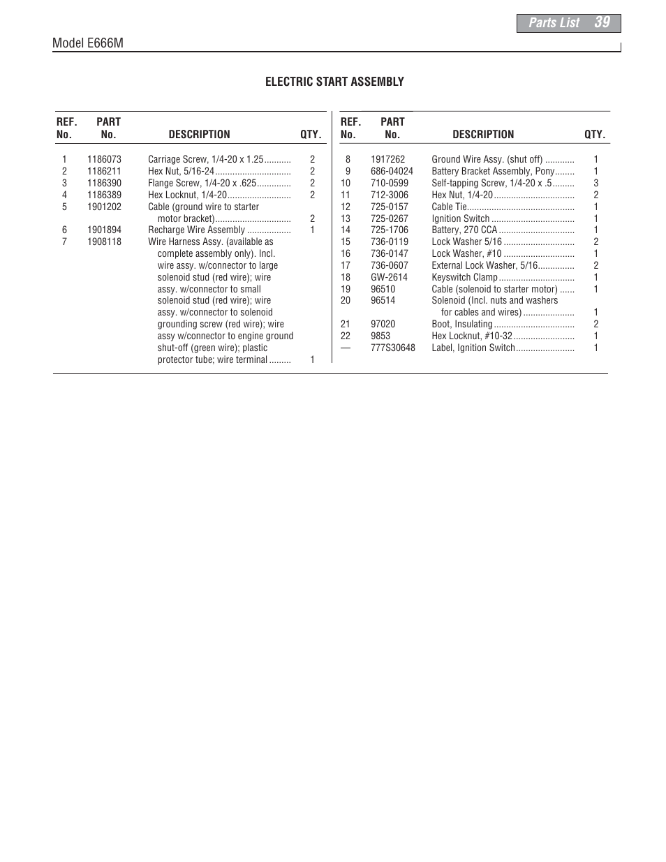 Parts list, Model e666m | Troy-Bilt E666M-Pony User Manual | Page 39 / 40