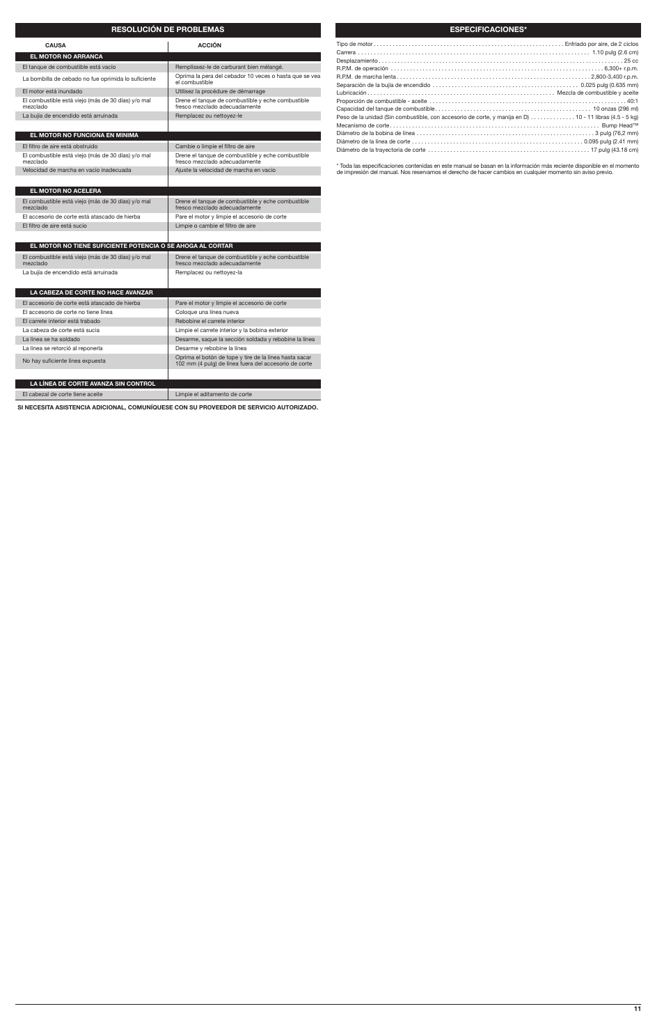 Troy-Bilt TB22 EC User Manual | Page 11 / 16