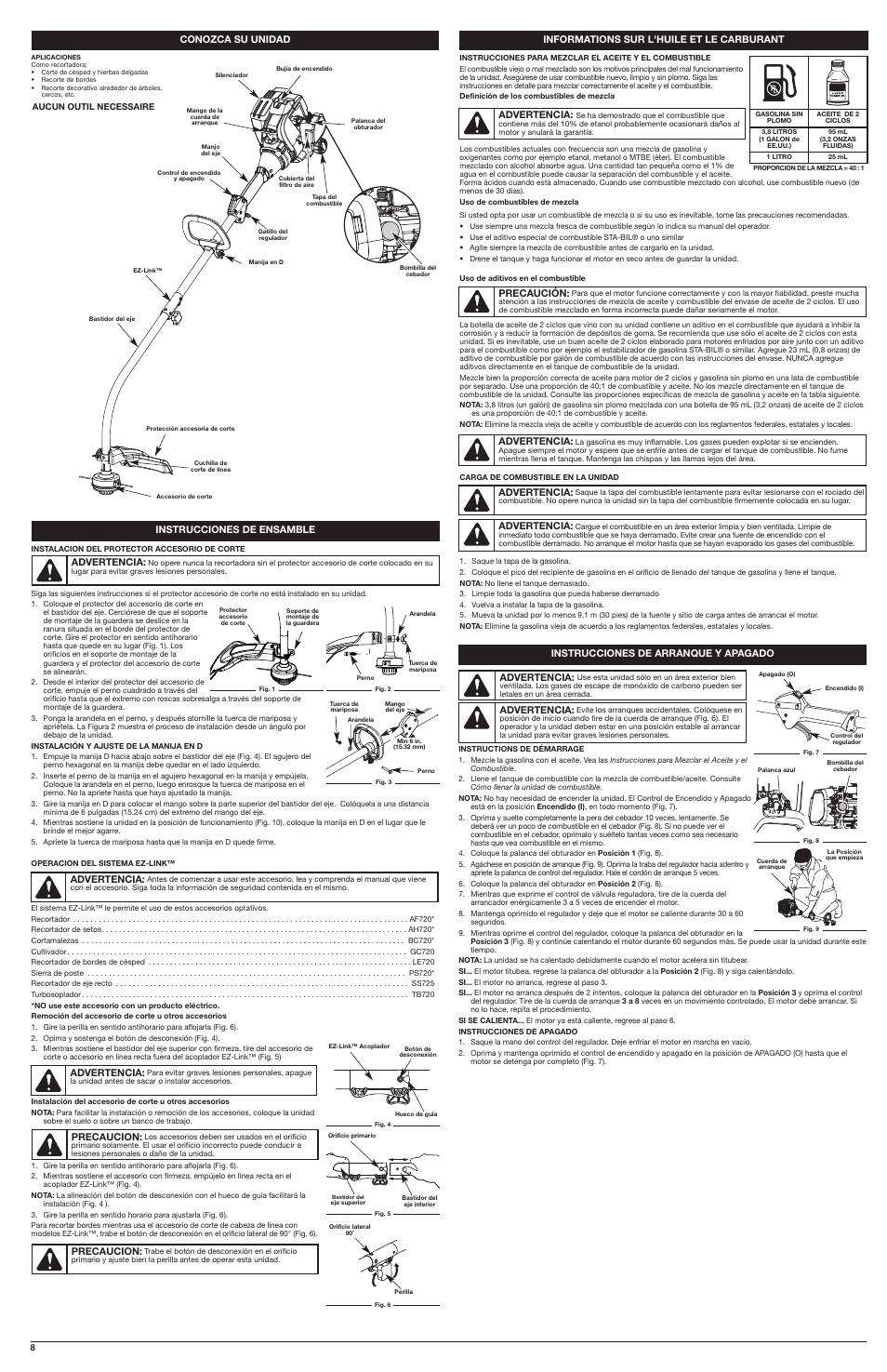 Troy-Bilt TB22 EC User Manual | Page 8 / 16