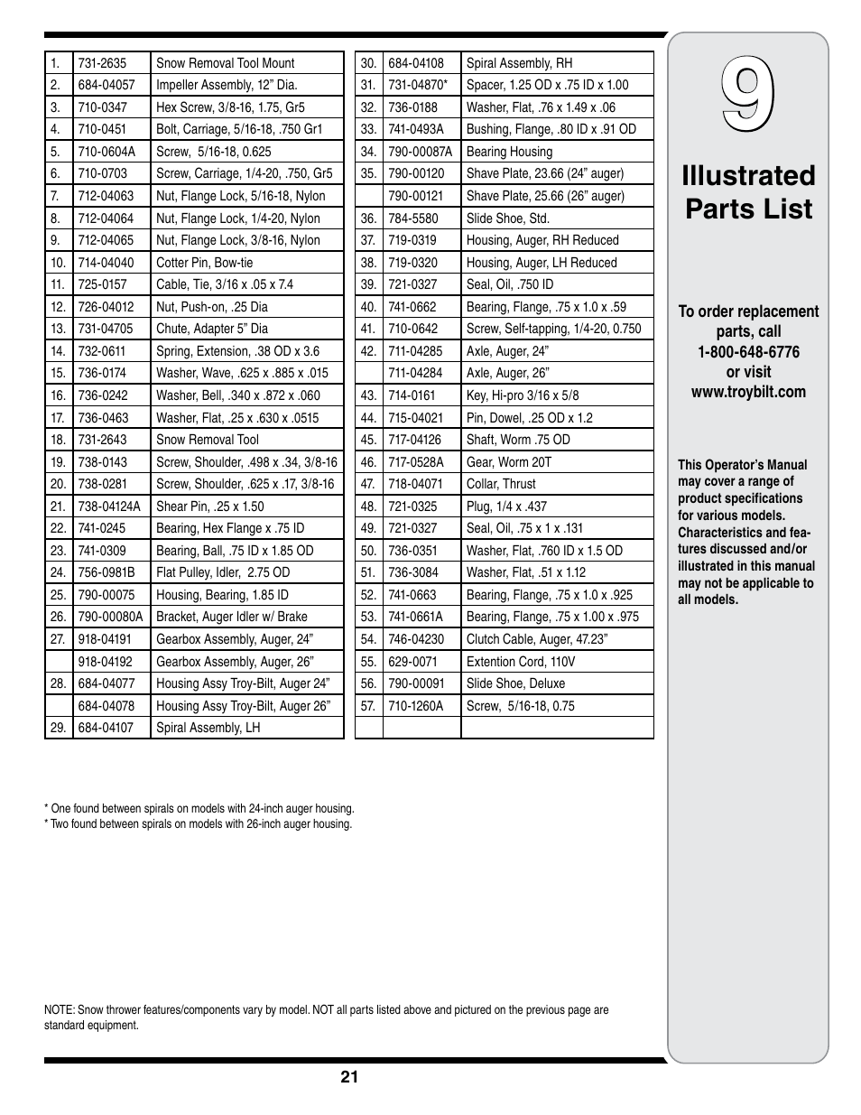 Illustrated parts list | Troy-Bilt STORM Series User Manual | Page 21 / 28