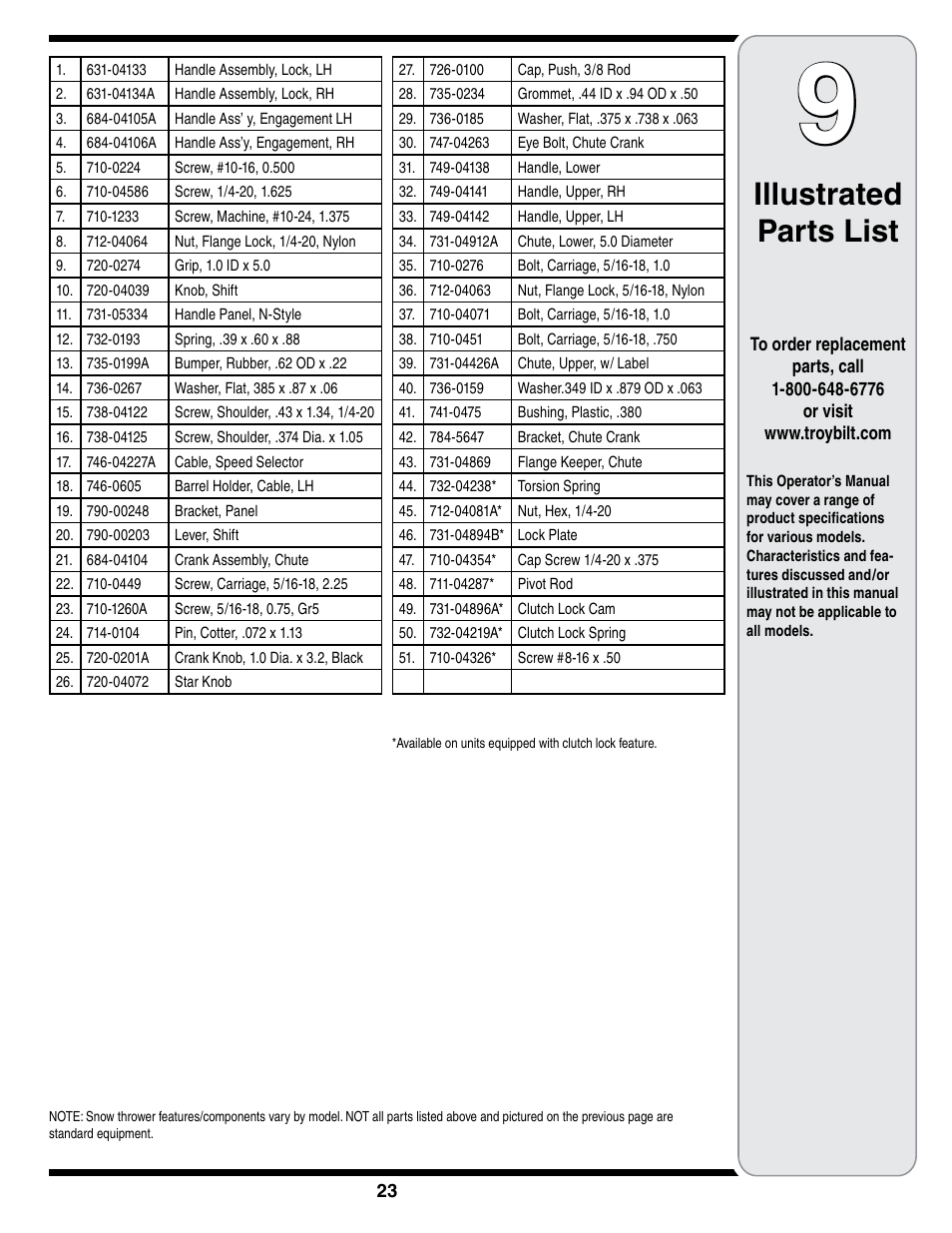 Illustrated parts list | Troy-Bilt STORM Series User Manual | Page 23 / 28