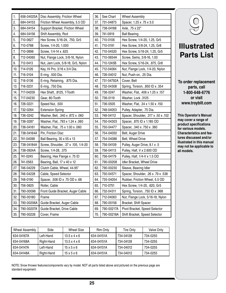 Illustrated parts list | Troy-Bilt STORM Series User Manual | Page 25 / 28