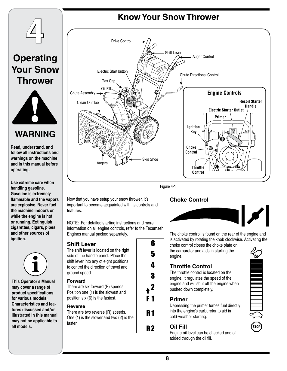 Operating your snow thrower, Know your snow thrower, Warning | Troy-Bilt STORM Series User Manual | Page 8 / 28